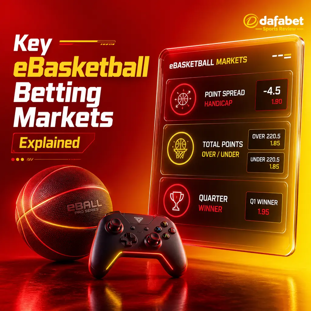 Overview of Dafabet eBasketball betting markets: Point Spread, Match Winner, Total Points, Quarter Betting, and Player Points.