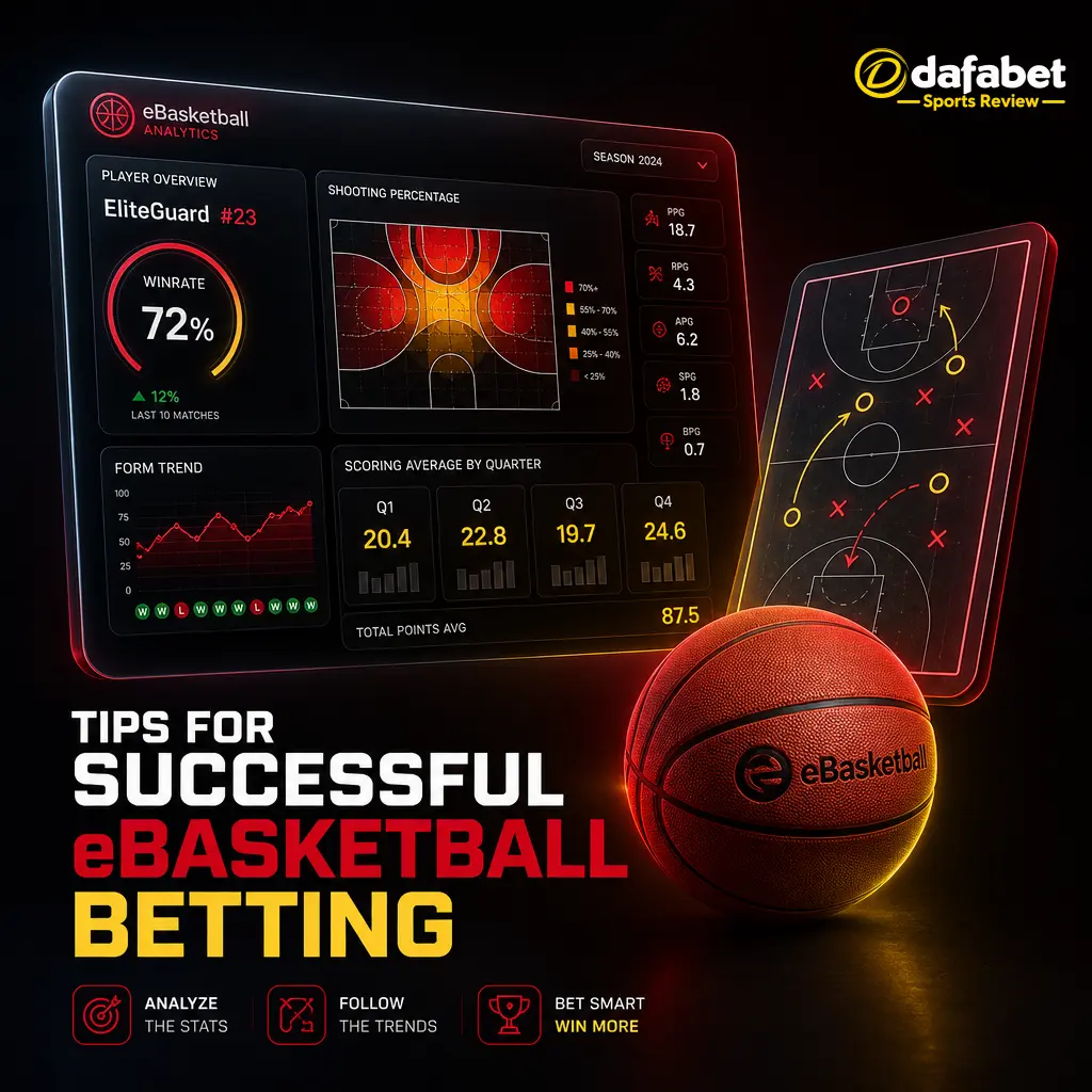 Tips for successful eBasketball betting: research gamer styles, patch updates, fatigue, and bankroll management strategies.